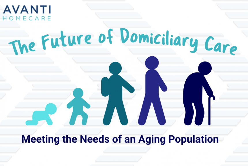 The Future of Domiciliary Care: Meeting the Needs of an Aging Population
