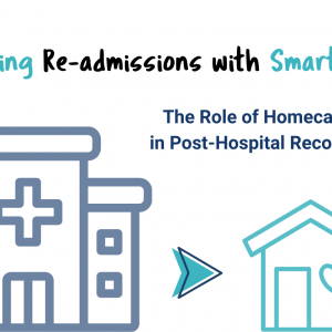Reducing Re-admissions with Smart Care: The Role of Homecare in Post-Hospital Recovery