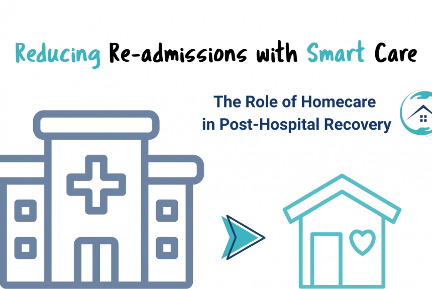 Reducing Re-admissions with Smart Care: The Role of Homecare in Post-Hospital Recovery